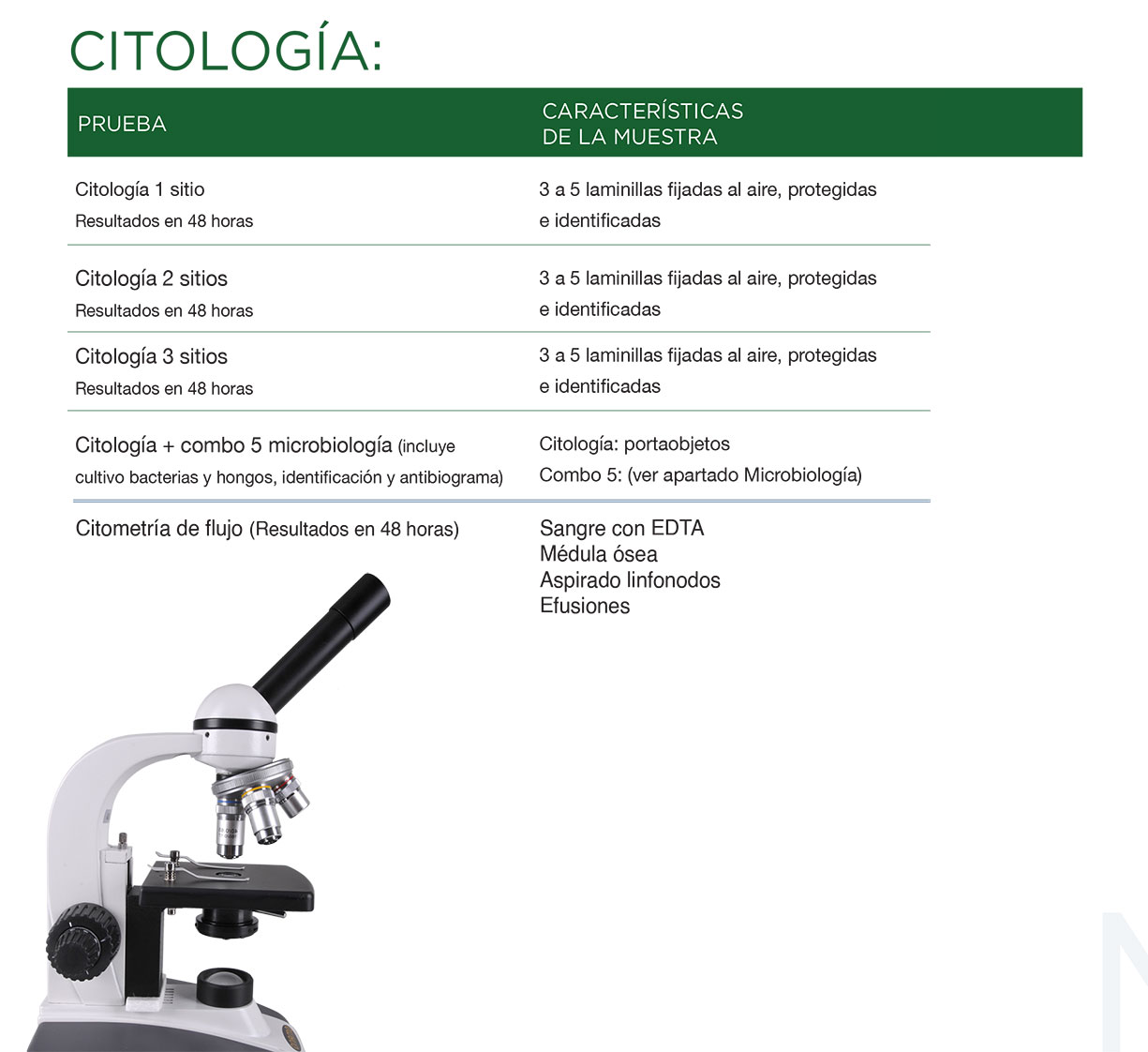 citologia-txt