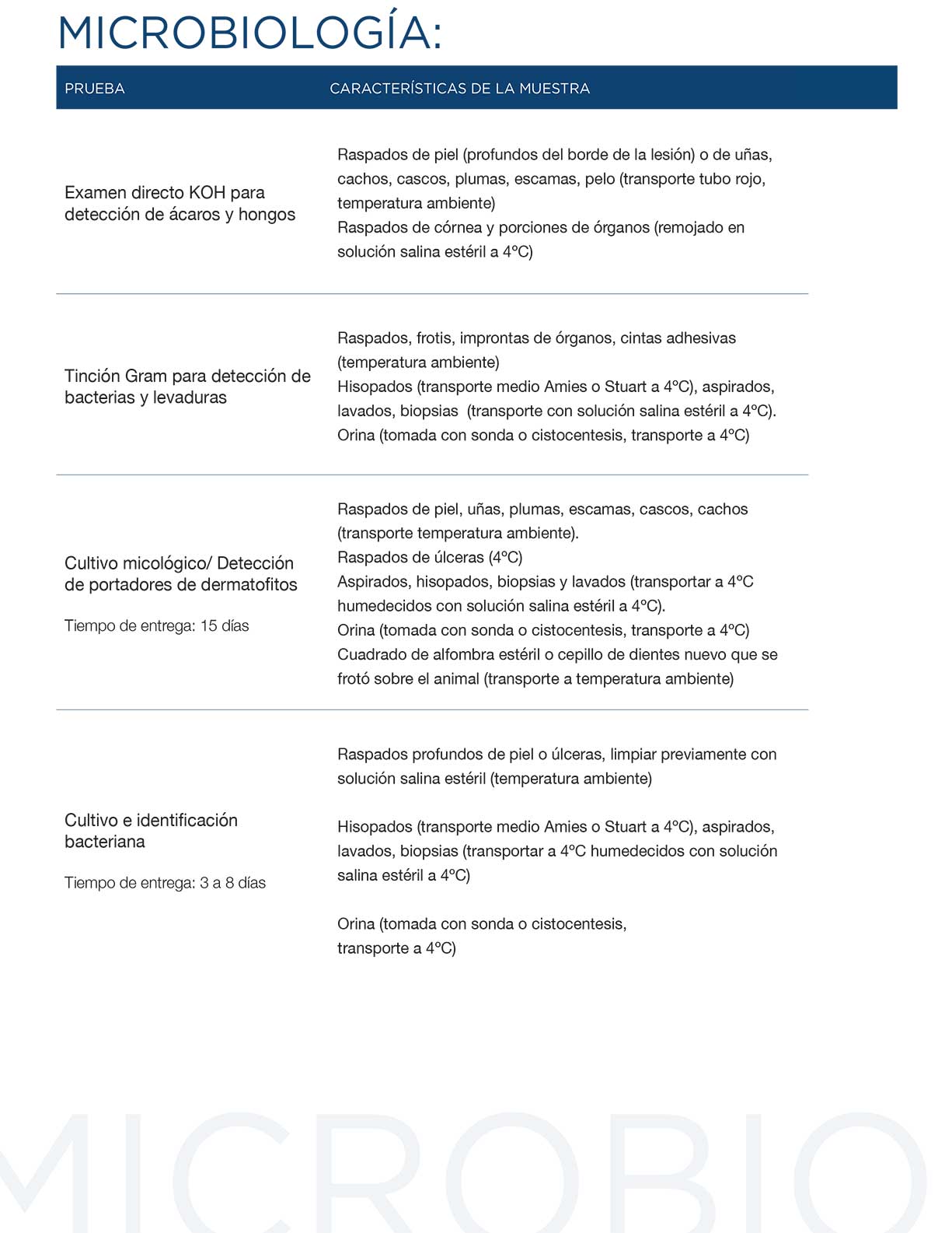microbiologia-txt