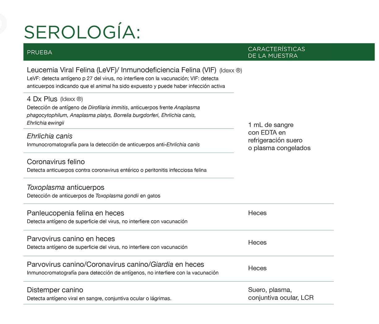 serologia-txt